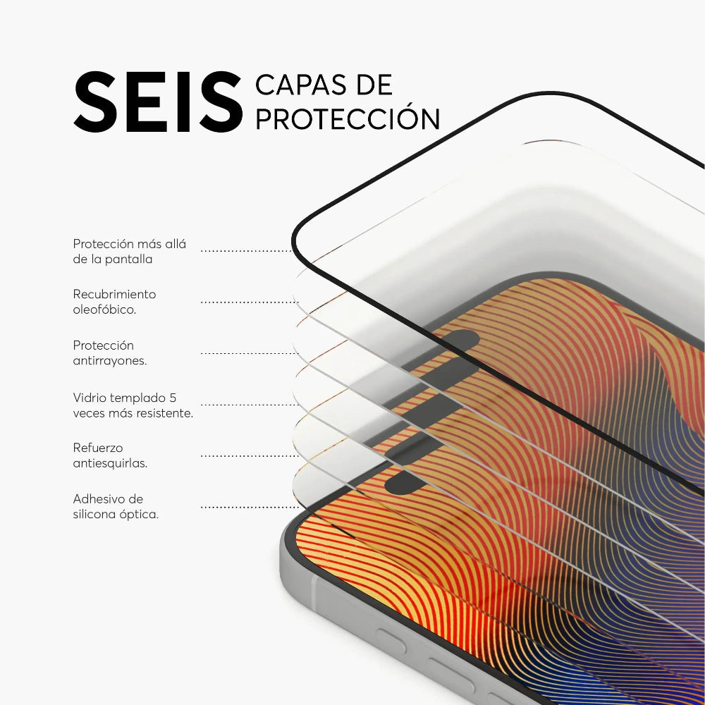 Protector de Pantalla NCO GlassGuard ShockProof para iPhone 17 - Transparente