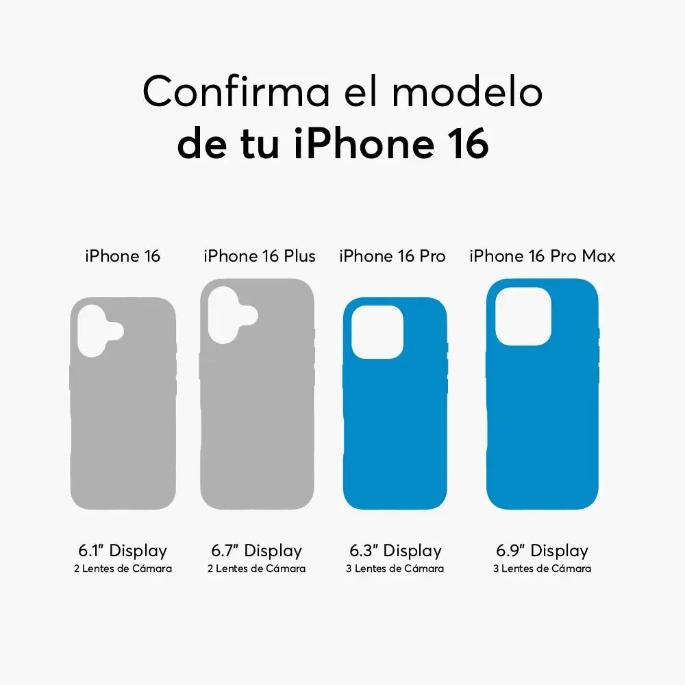 Protector NCO para cámaras de iPhone 16 Pro - Negro