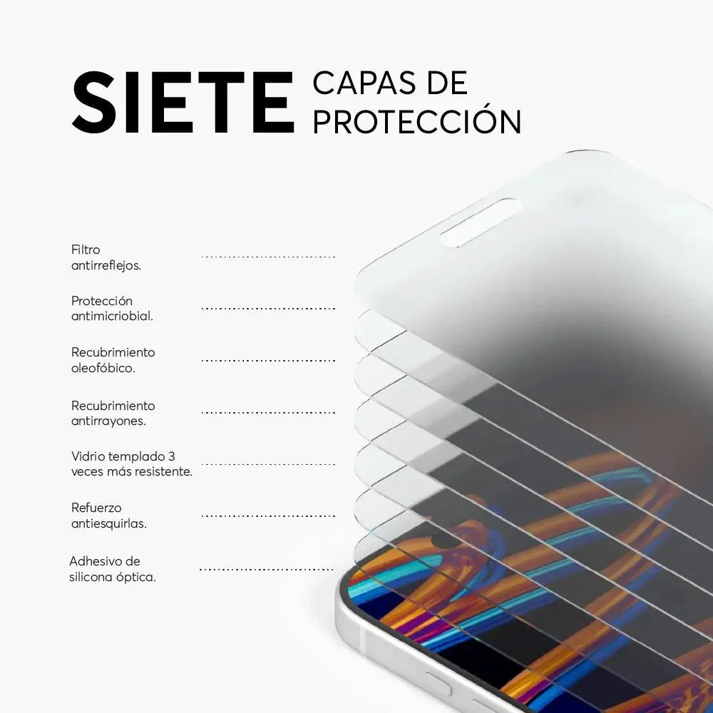 Protector de Pantalla Mate NCO NanoGlass para iPhone 16 Pro Max