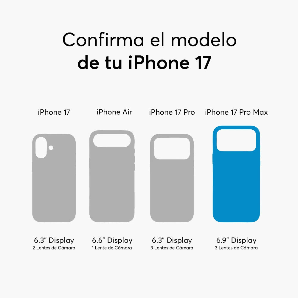 Protector de Pantalla NCO GlassGuard Privacy para iPhone 17 Pro Max - Negro