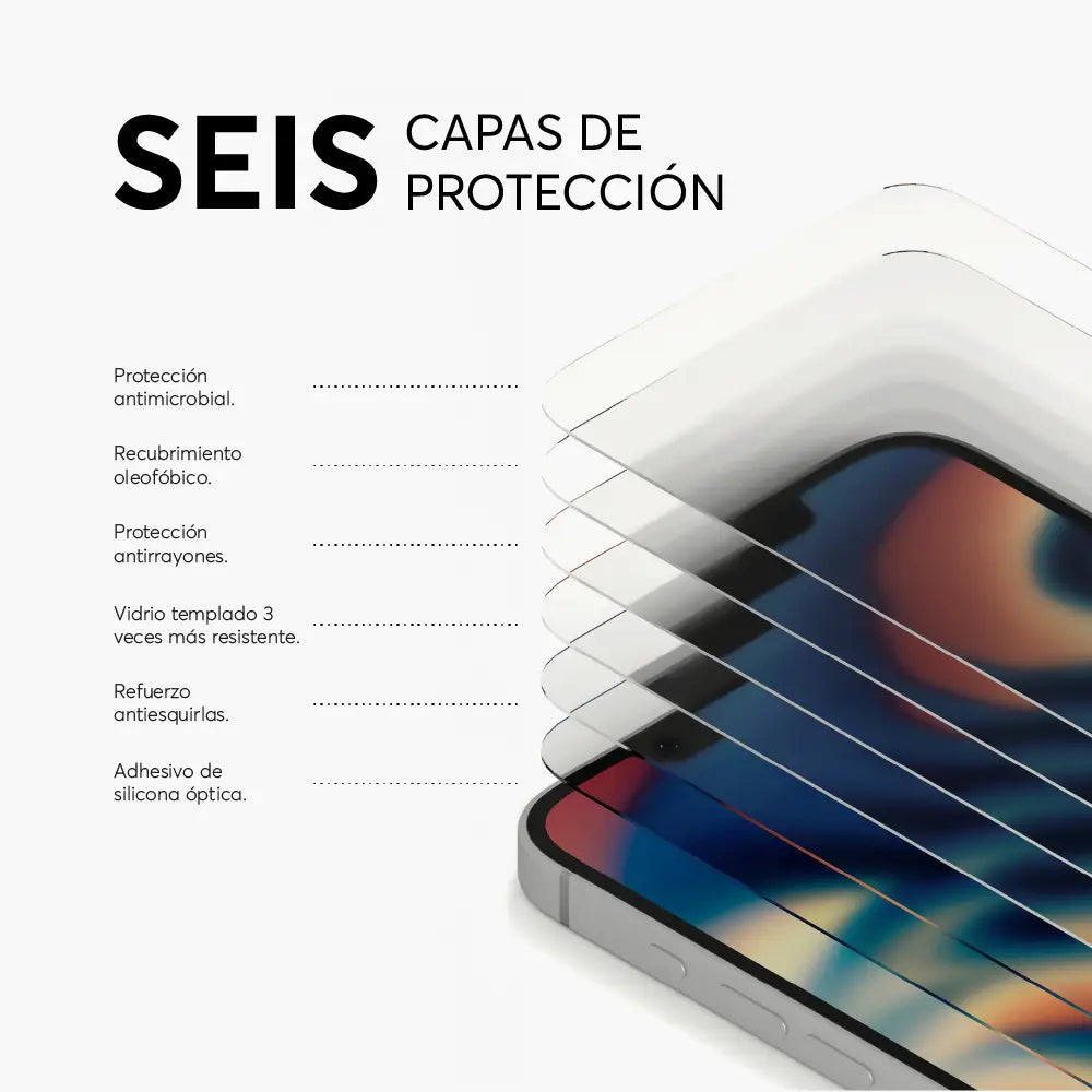 Protector de Pantalla NCO GlassGuard iPhone 16e