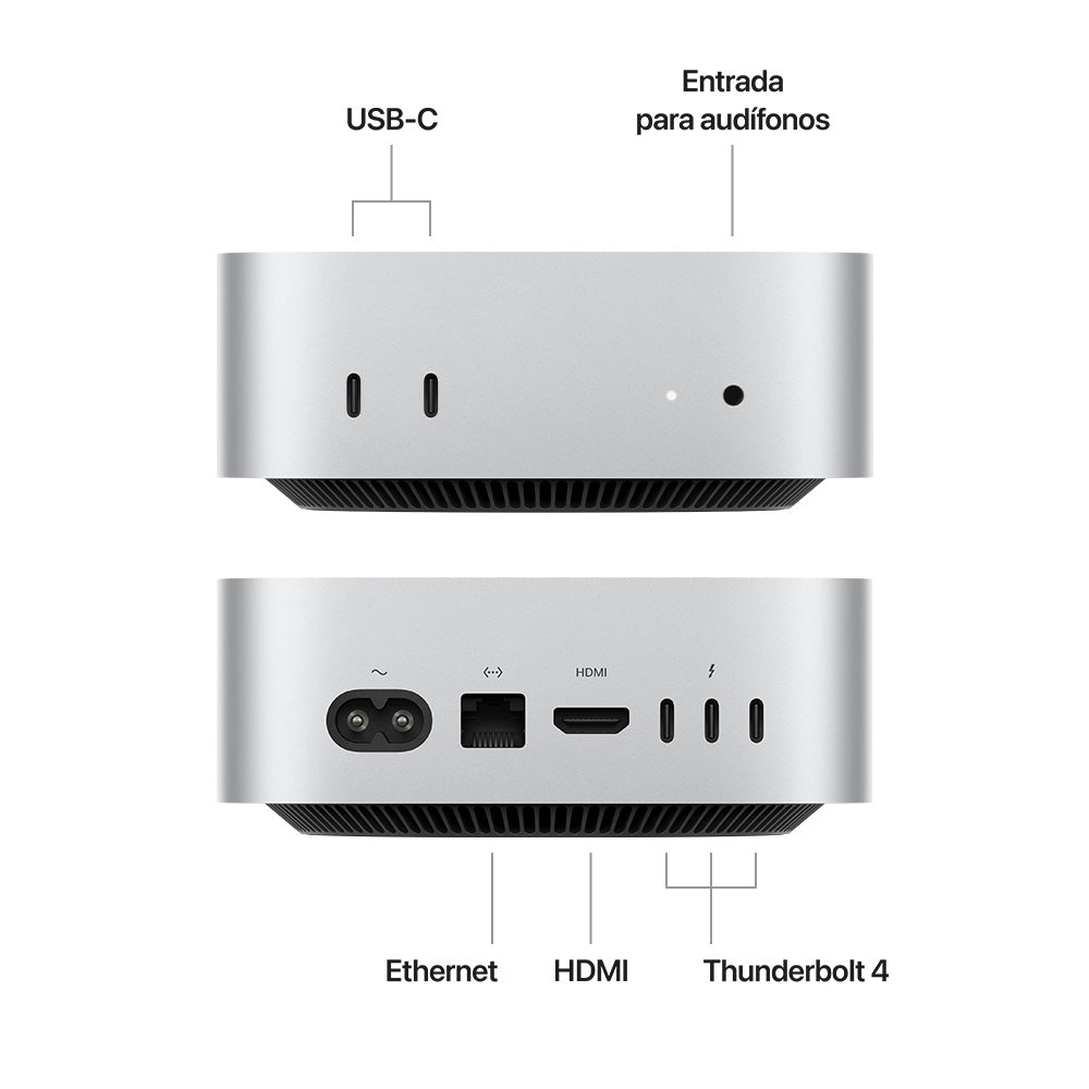 Mac_mini_with_M4_Pro_Silver_PDP_Image_Position_2__COES