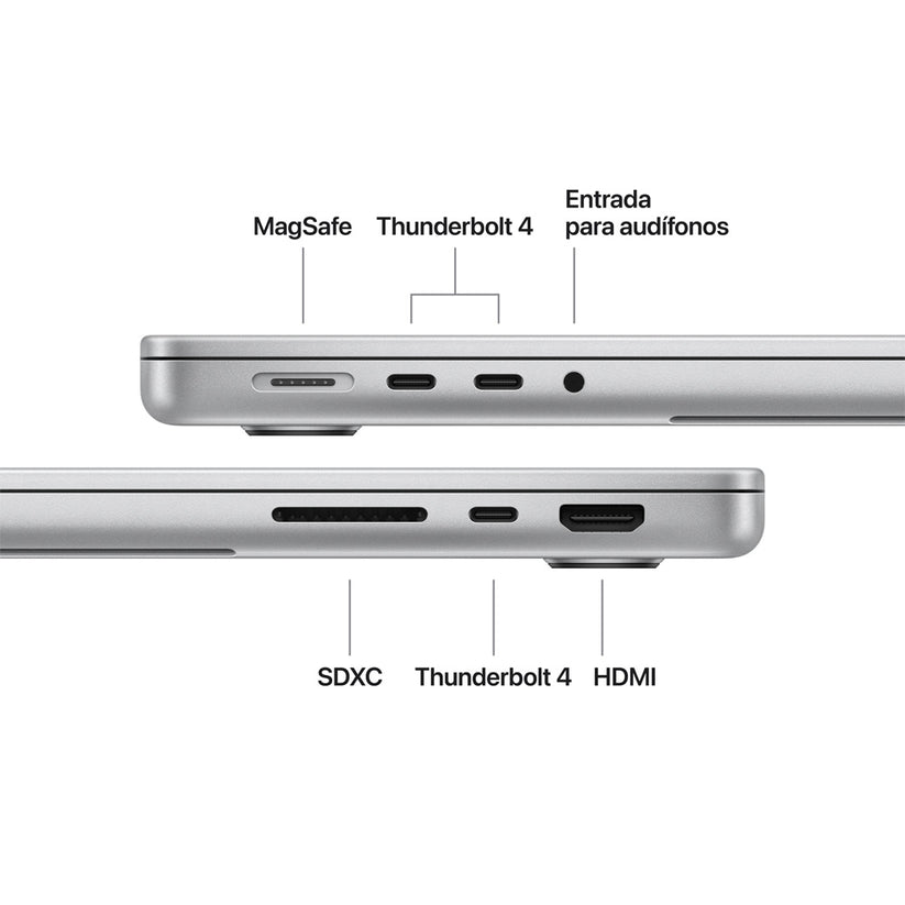 MacBook_Pro_de_14_Chip_M6_de_Apple_con_CPU_de_12_nucleos_y_GPU_de_12_nucleos_1_TB_SSD_Negro_espacial_Imagen_posicion_7_iShop_Peru