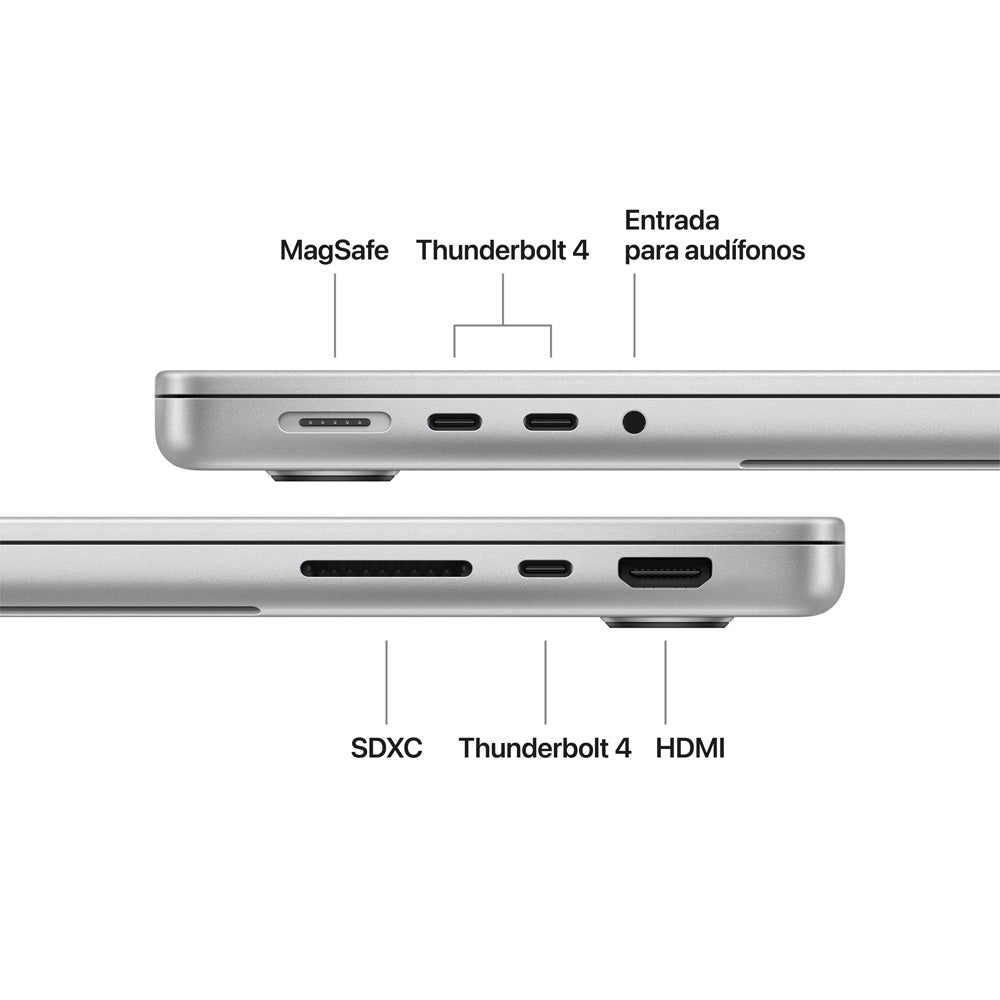 MacBook_Pro_de_14_pulgadas_procesador_M6_de_Apple_con_CPU_de_12_nucleos_y_GPU_de_12_nucleos_1_TB_SSD_Negro_espacial_Imagen_posicion_7_iShop_Peru
