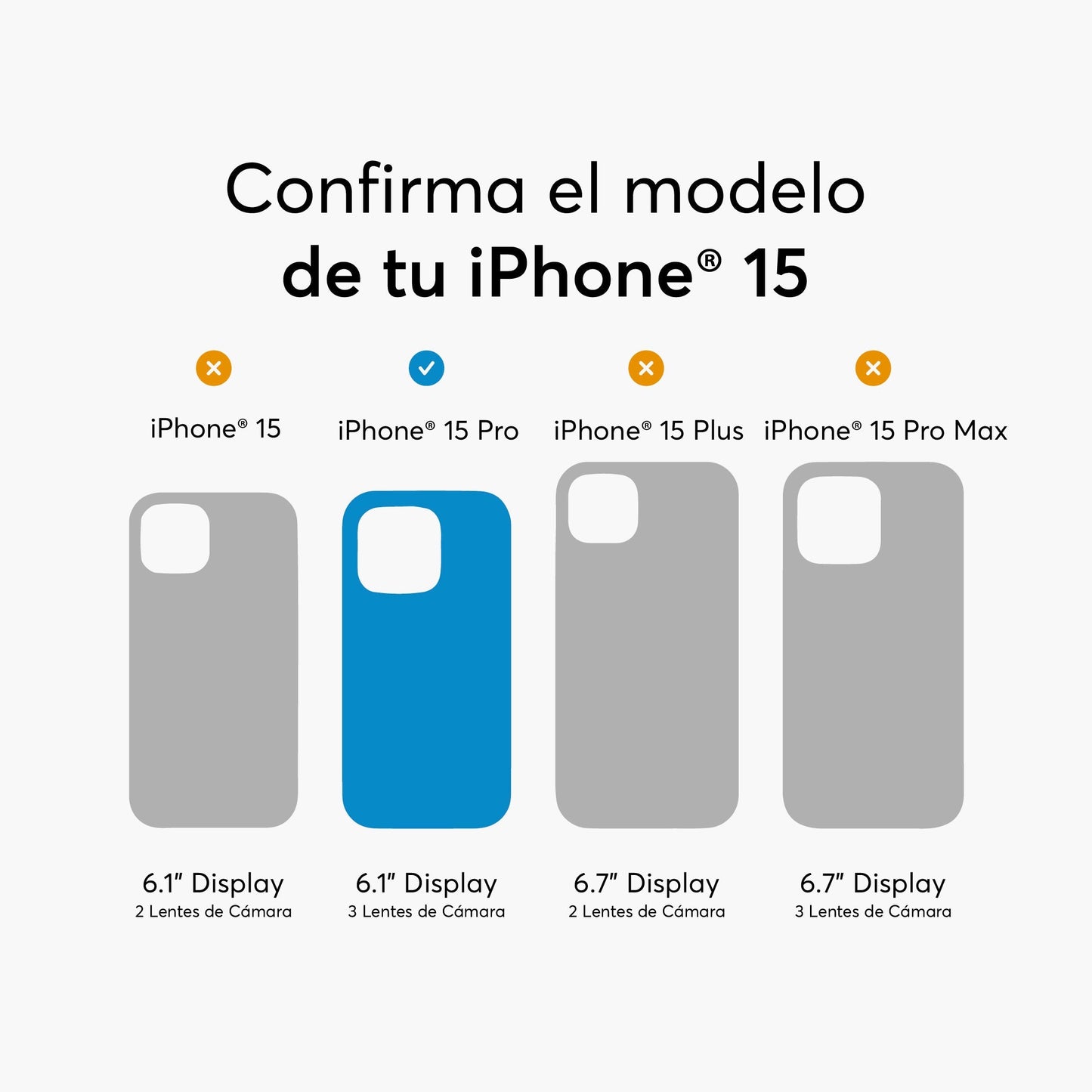 Case NCO SafeCase Force para iPhone 15 Pro - Transparente