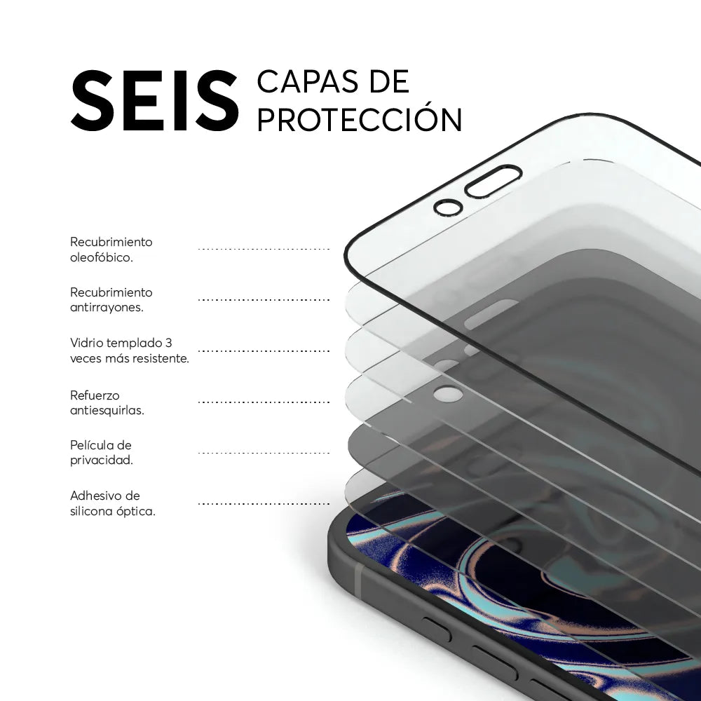 Protector de Pantalla NCO privacidad para iPhone 16