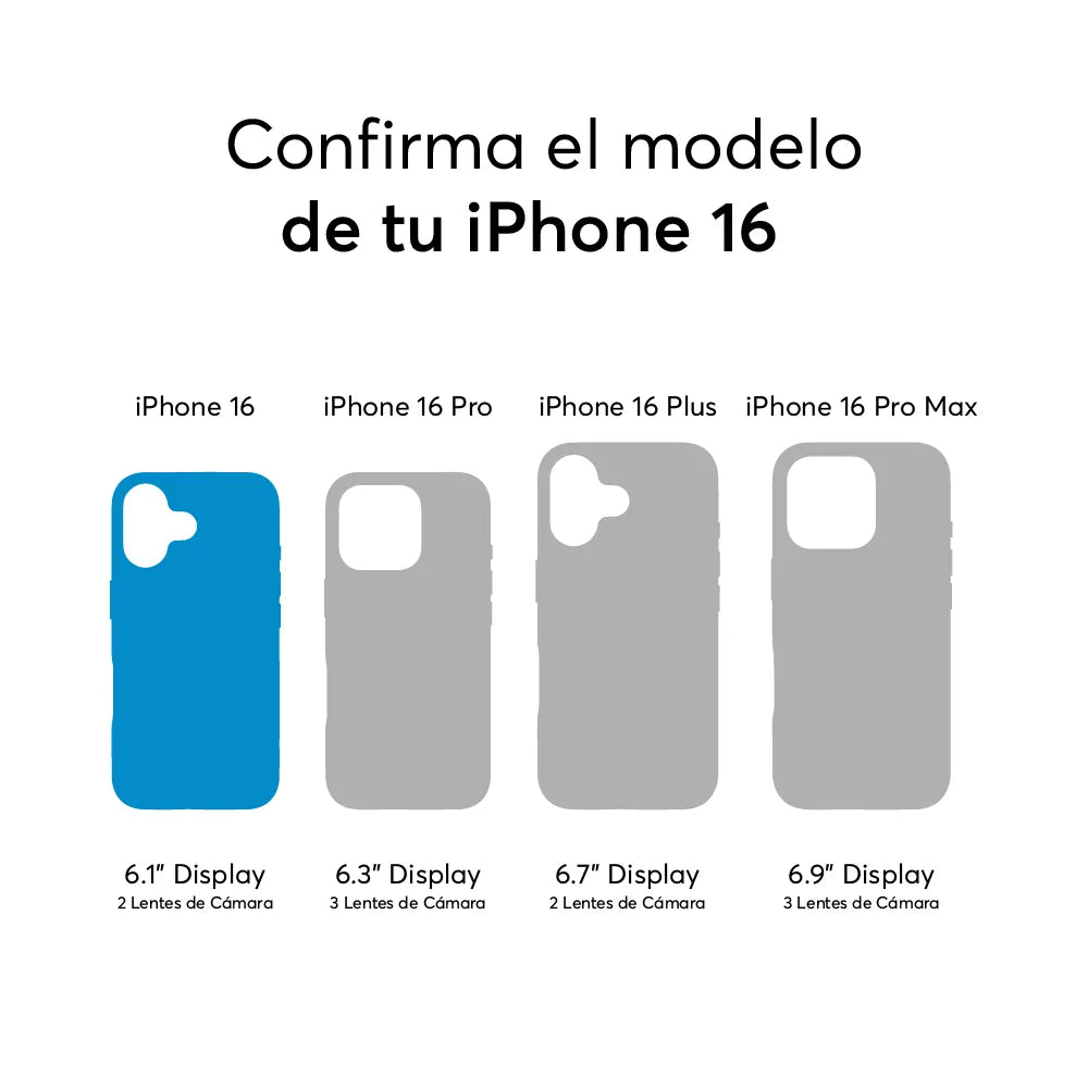 Protector de Pantalla NCO privacidad para iPhone 16