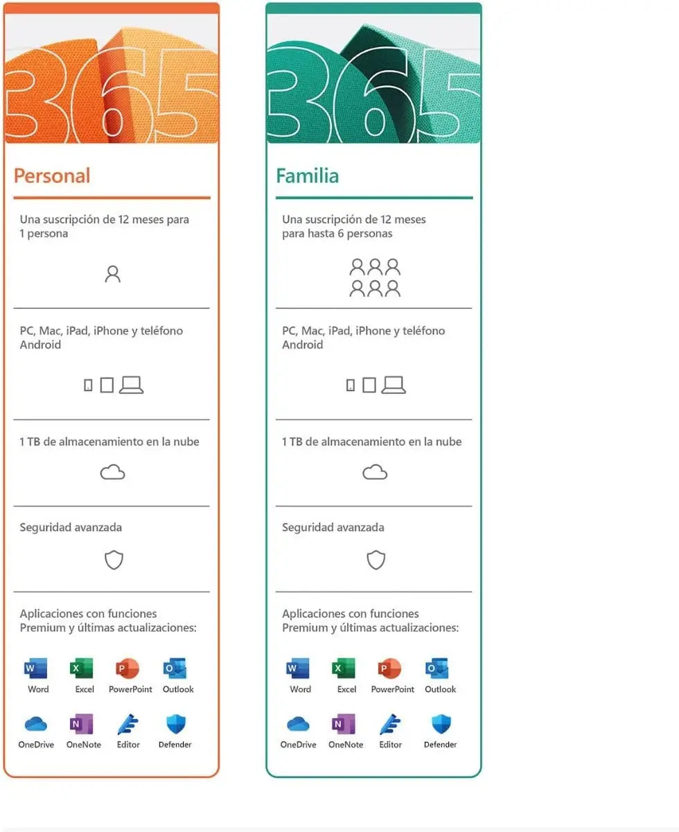 Licencia Microsoft 365 Personal